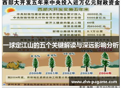 一球定江山的五个关键解读与深远影响分析