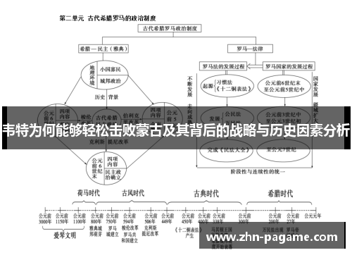 韦特为何能够轻松击败蒙古及其背后的战略与历史因素分析
