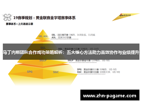 马丁内斯团队合作成功策略解析：五大核心方法助力高效协作与业绩提升