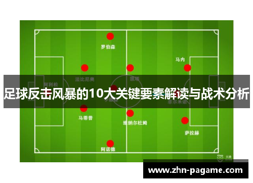 足球反击风暴的10大关键要素解读与战术分析